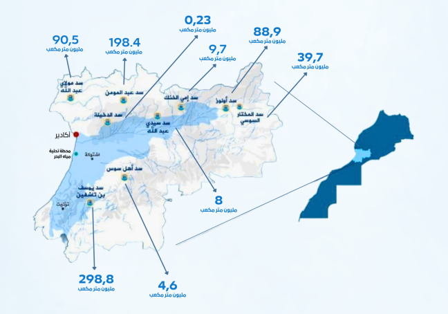 هذه حجم الحقينة الإجمالية لمختلف السدود المتواجدة بحوض سوس - ماسة